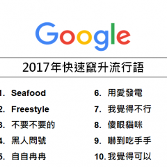 2017年台湾で流行った言葉とは！？流行語TOP10を紹介