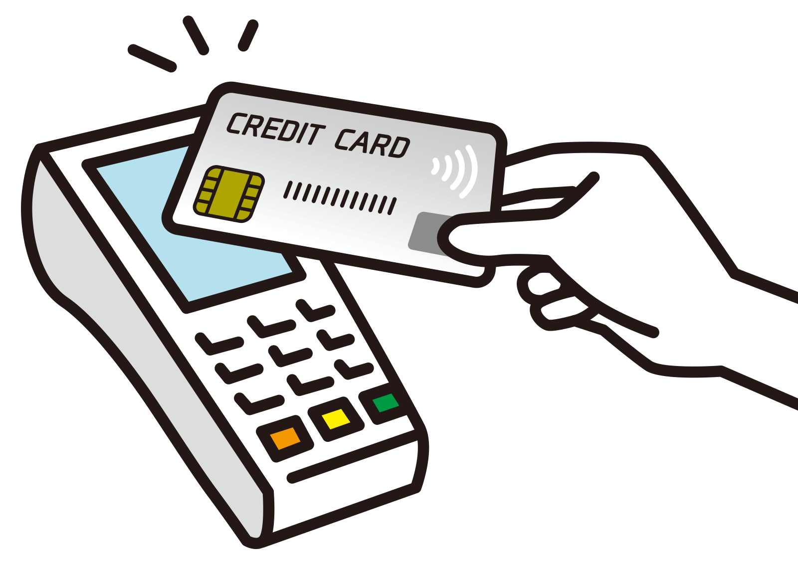 クレジットカード決済
