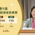 7年連続上昇！？台湾の最低賃金の変動まとめてみた