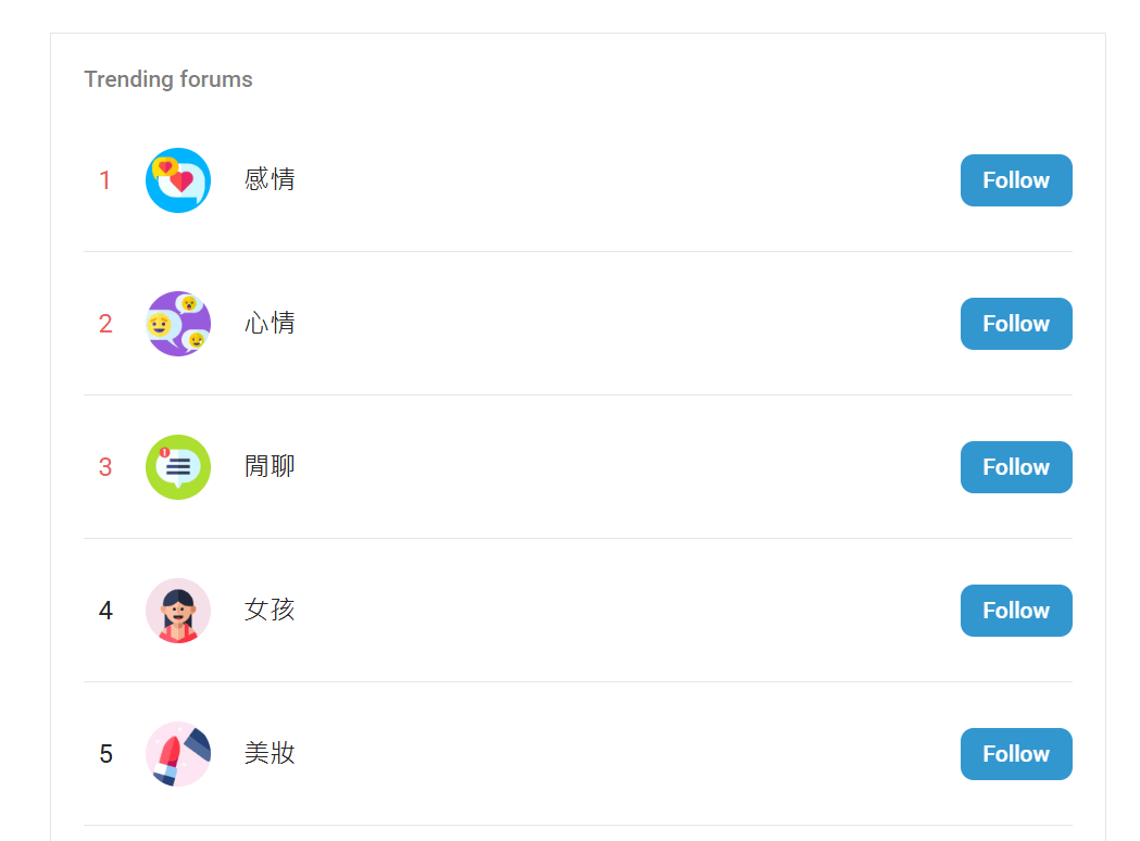 Dcard内のForum