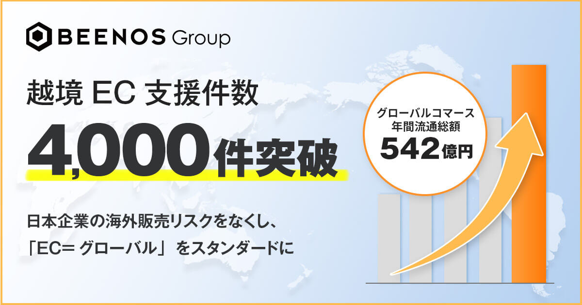 BEENOS越境