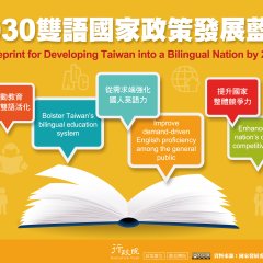 台湾の英語教育事情とは？2030年「バイリンガル国家計画」の背景と現状