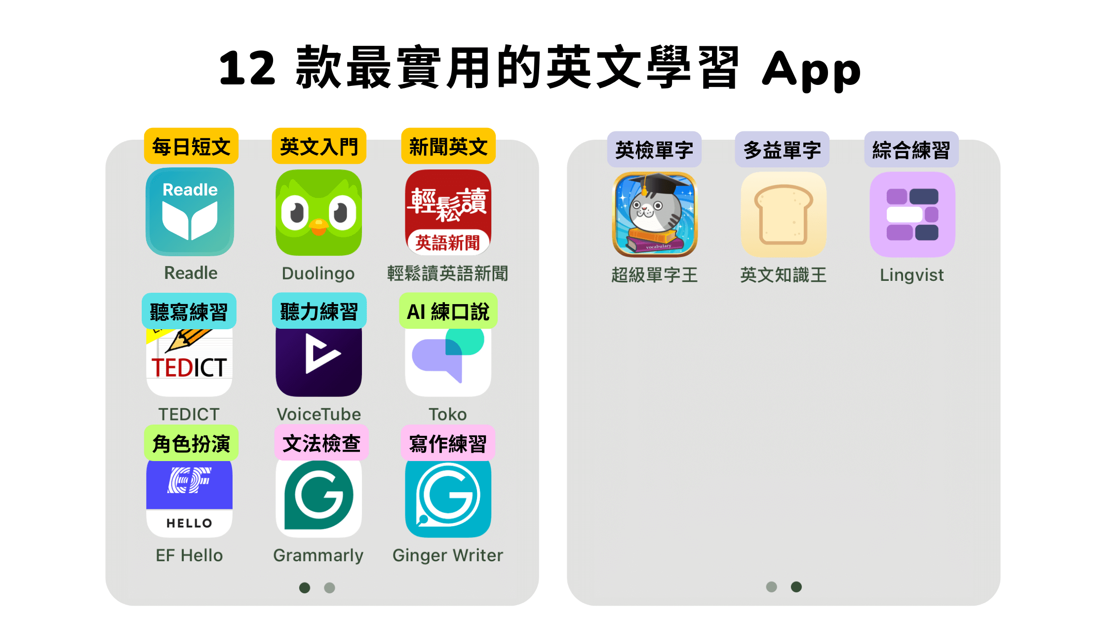 台灣英文軟體